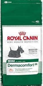 Royal Canin Mini Dermacomfort (Роял Канин Мини Дермакомфорт)