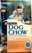 Dog Chow (Пурина Дог Чау) Эдалт Курица