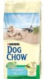 Dog Chow (Пурина Дог Чау) Паппи Курица