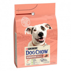 DOG CHOW Sensetive З лососем. Сухий корм для собак 2,5кг 